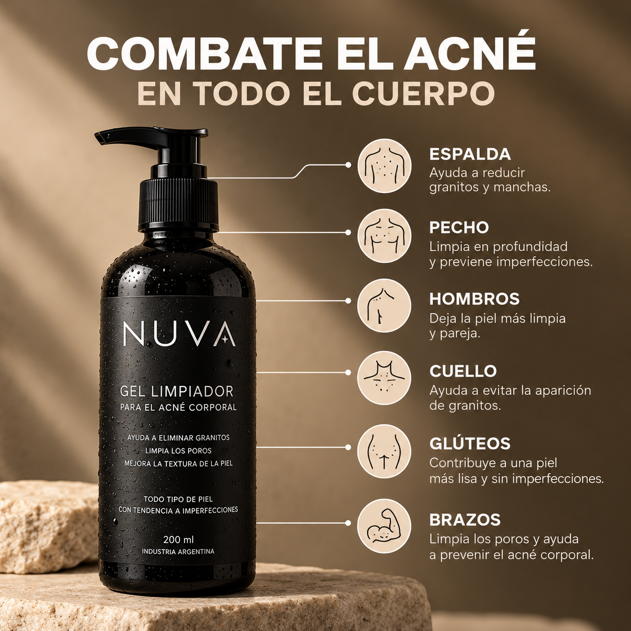 NUVA® Gel Limpiador para Acné Corporal
