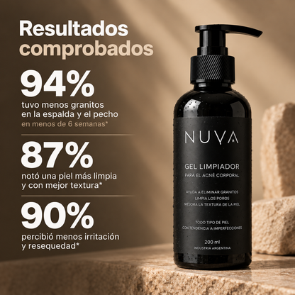 NUVA® Gel Limpiador para Acné Corporal