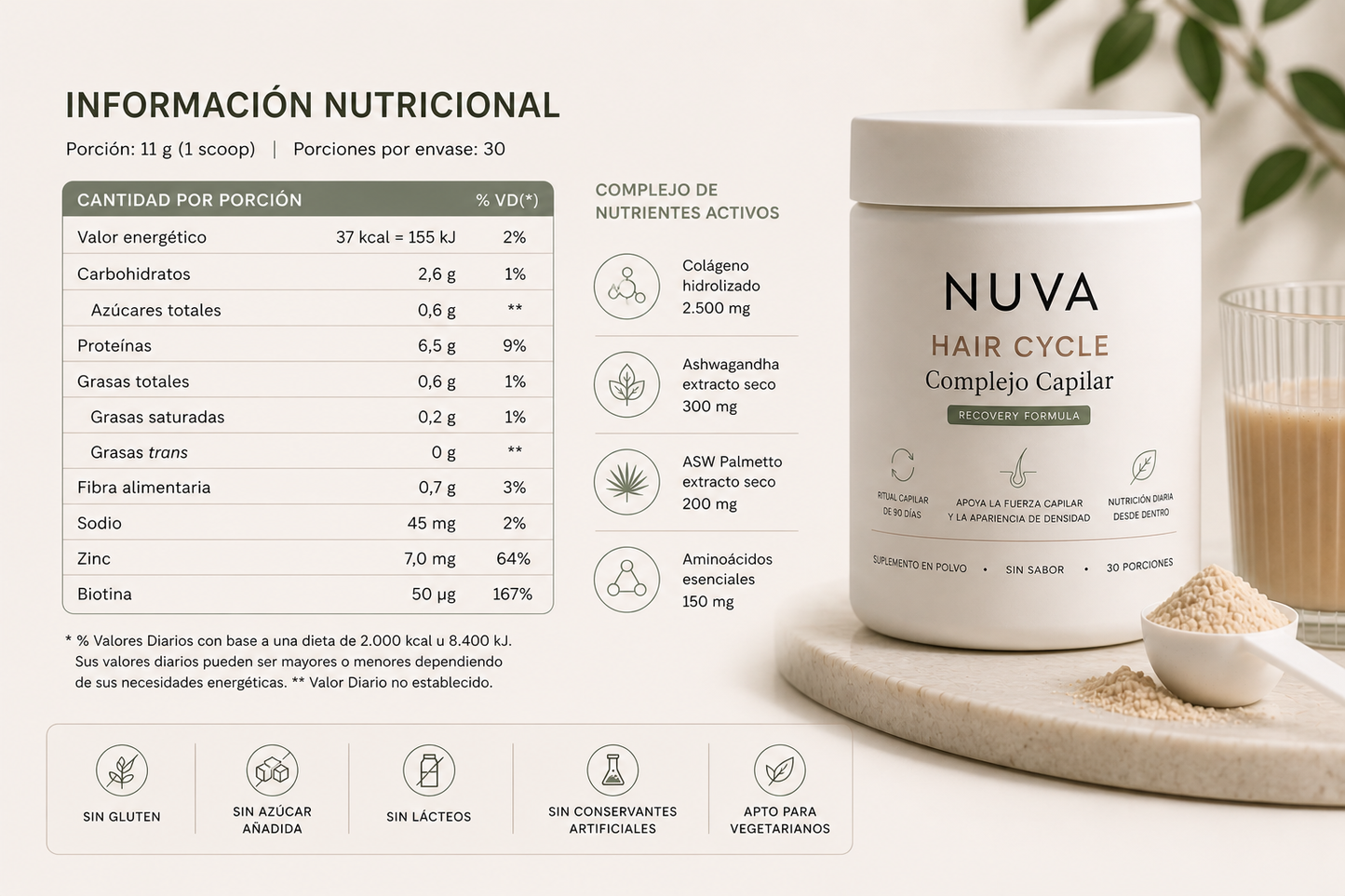 Hair Cycle — Complejo Capilar — Recovery Formula