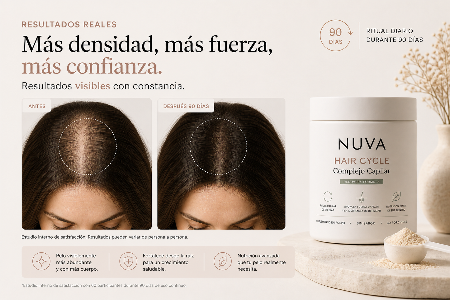 Hair Cycle — Complejo Capilar — Recovery Formula
